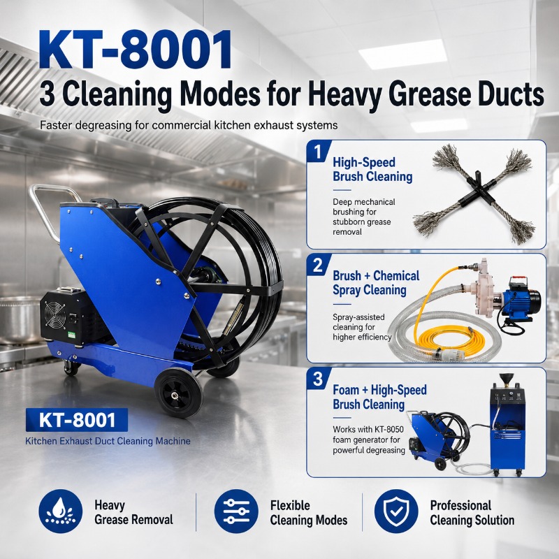 Commercial Kitchen Grease Duct - Grease For Heavy Equipment 评论和价格