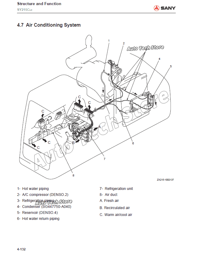 For Sany Heavy Equipment Shop  - Heavy Equipment Pdf 评论和价格