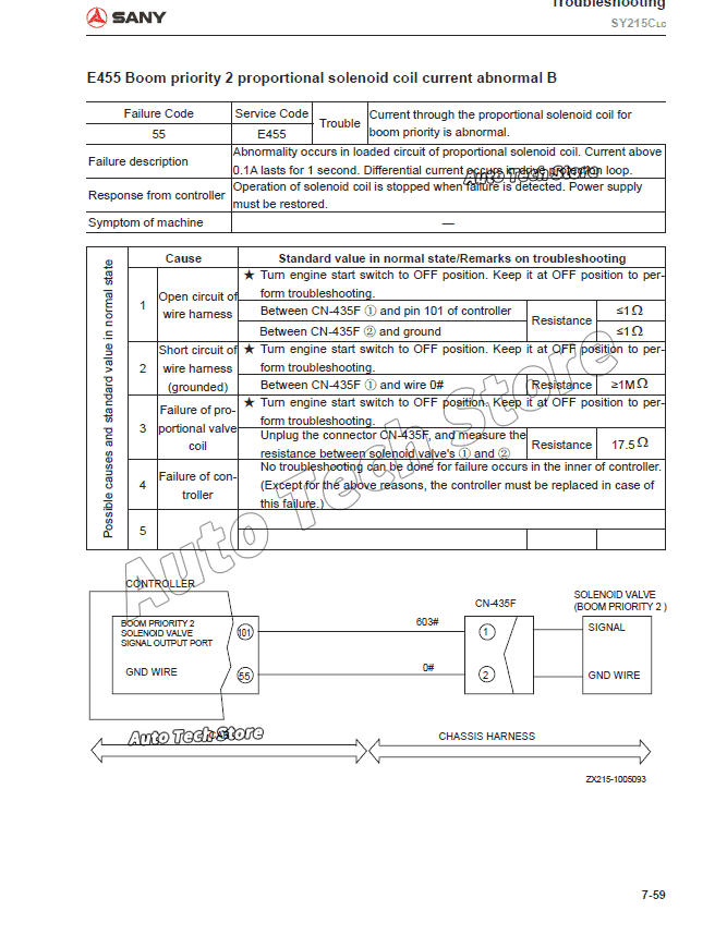 For Sany Heavy Equipment Shop  - Heavy Equipment Pdf 评论和价格