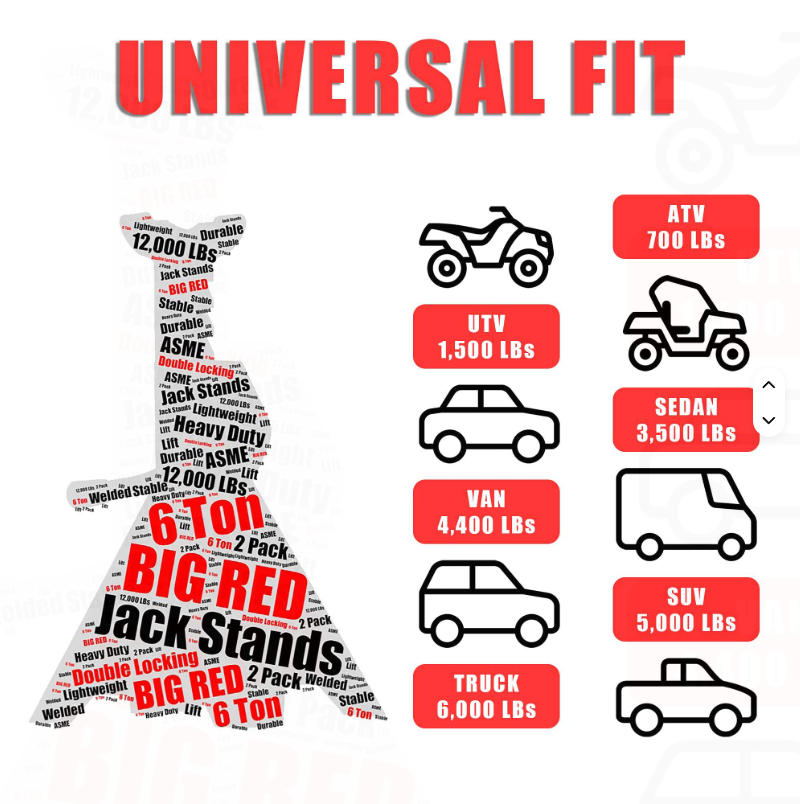 Heavy Duty Garage Equipment Ve - Heavy Equipment Jack Stands 评论和价格