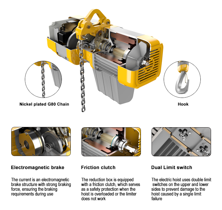 Popular High Quality Low Headr - Electric Chain Hoist 评论和价格