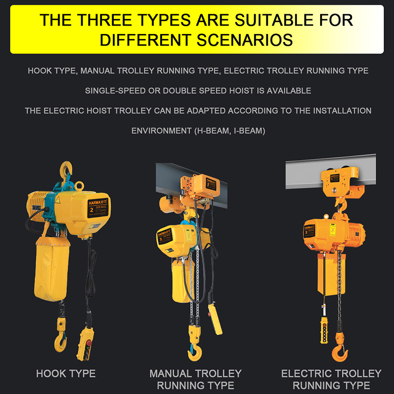 Chenli 220V 380V 50HZ 3PH 2 T  - Electric Chain Hoist 评论和价格