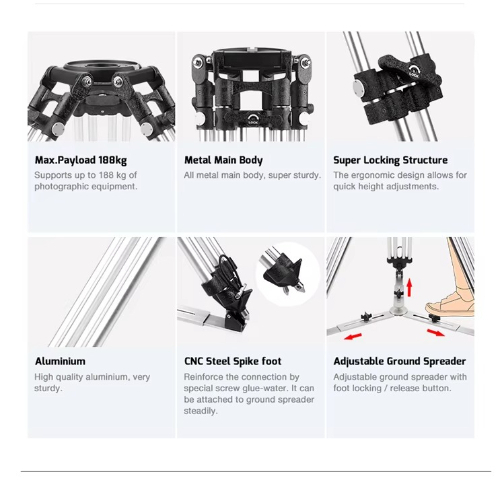 A professional-level video liq - Heavy Equipment Unit 评论和价格