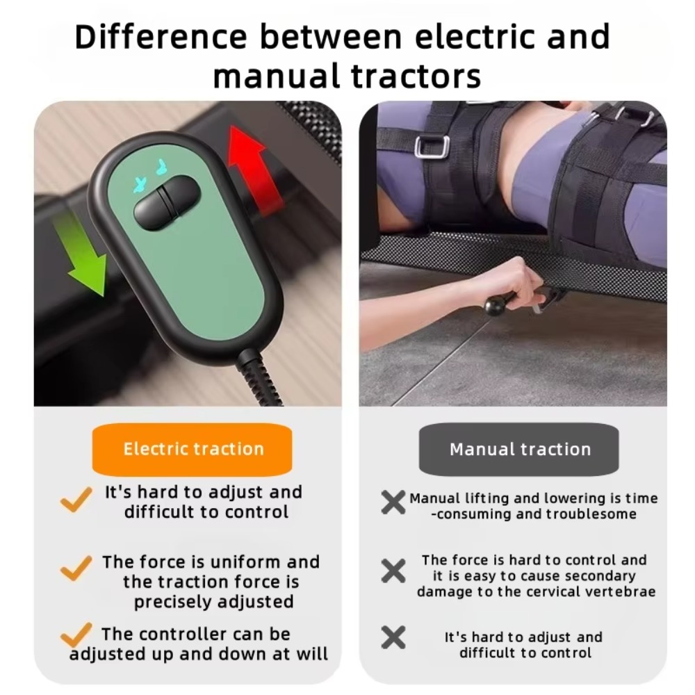 Electric Traction Stretching M - Heavy Equipment Gym 评论和价格